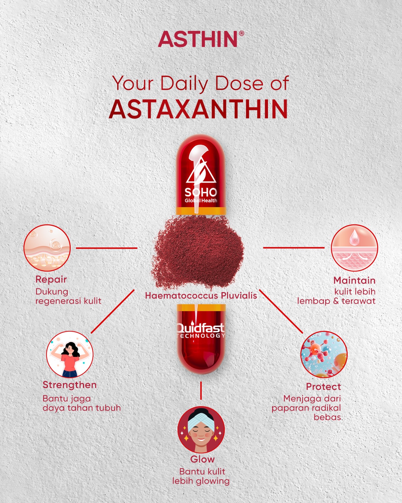Asthin Force Facebook ad