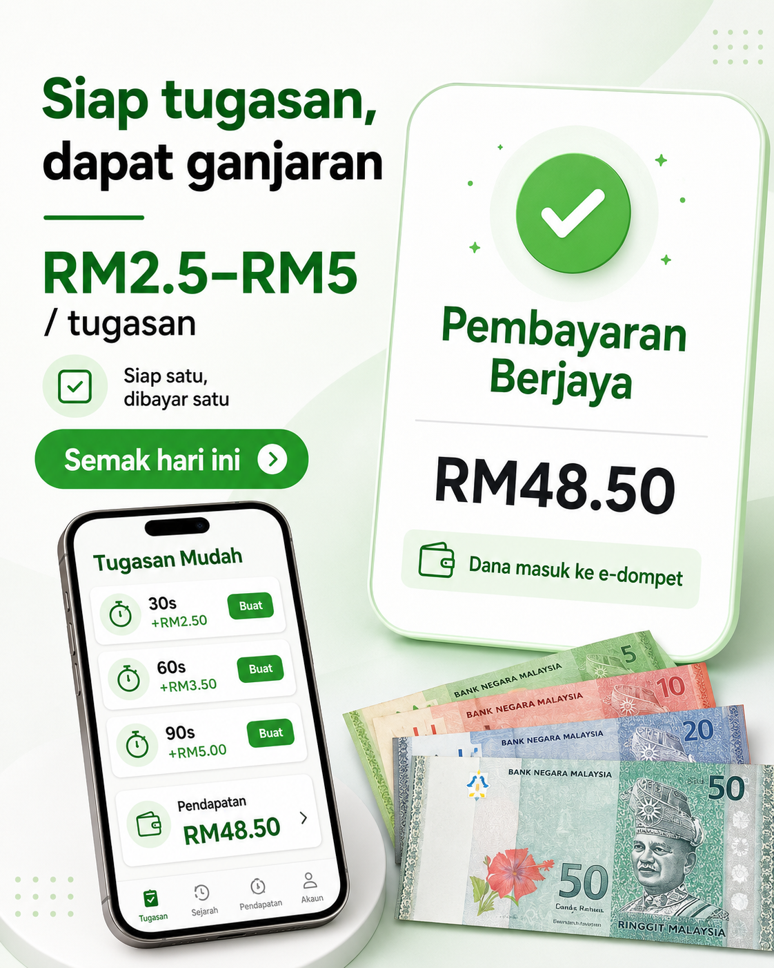 ओक्यूडब्ल्यूवायएससाहिप3 Facebook ad: FortunePapa Malaysia - Earn Cash by Visiting Brand Websites