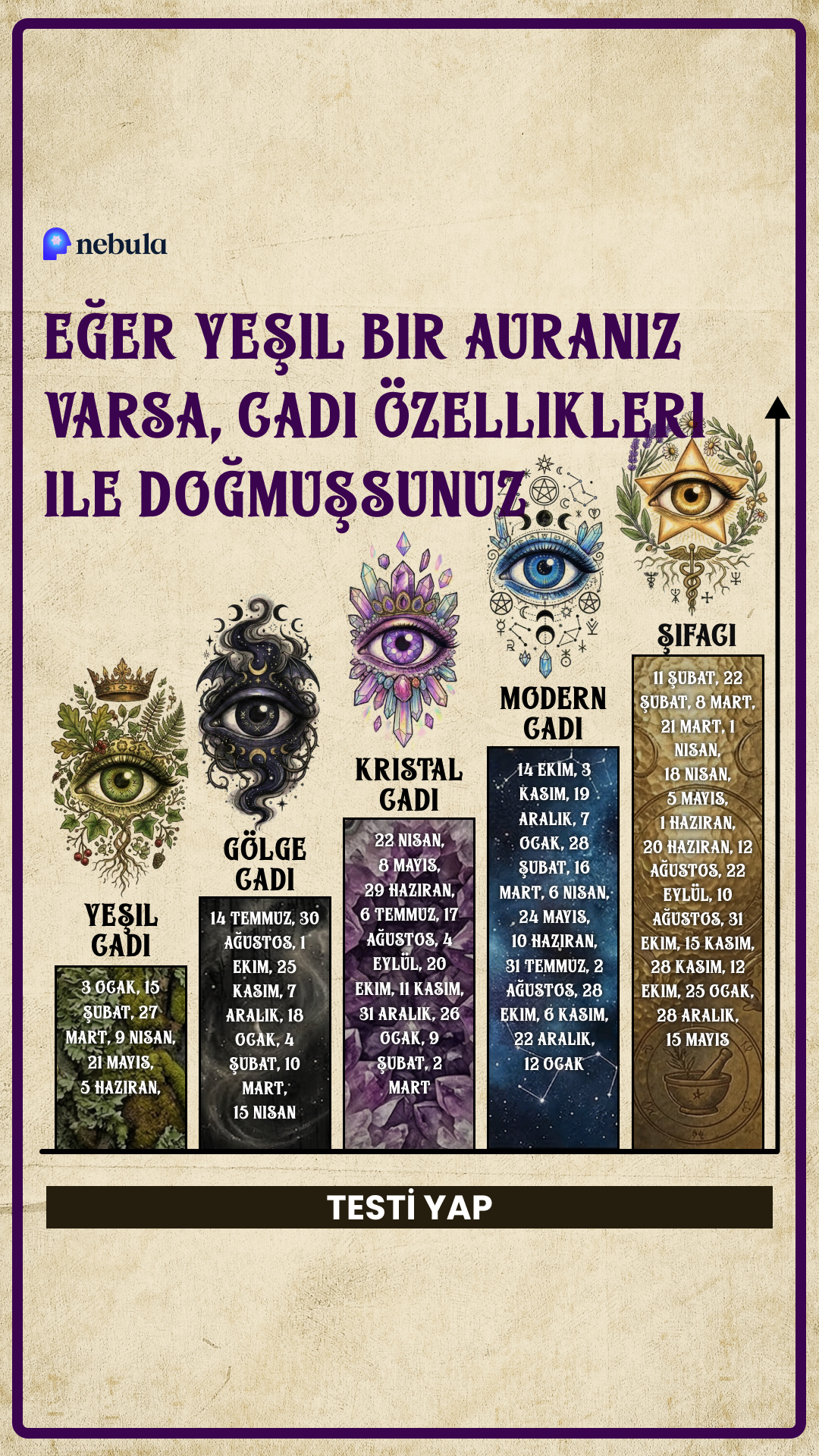 Nebula: Aura Power Reading Facebook ad