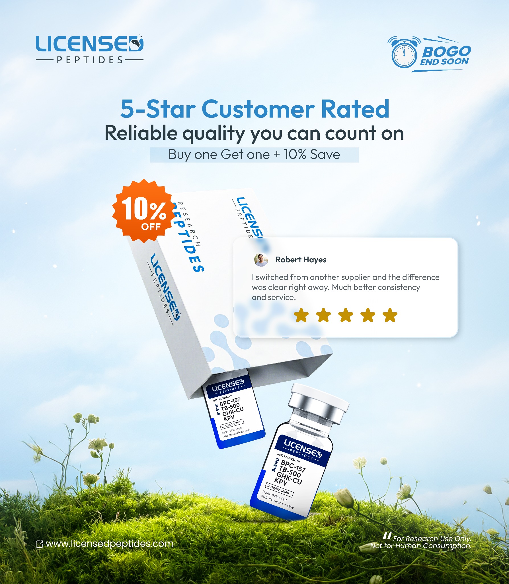 LicensedPeptides.com Facebook ad