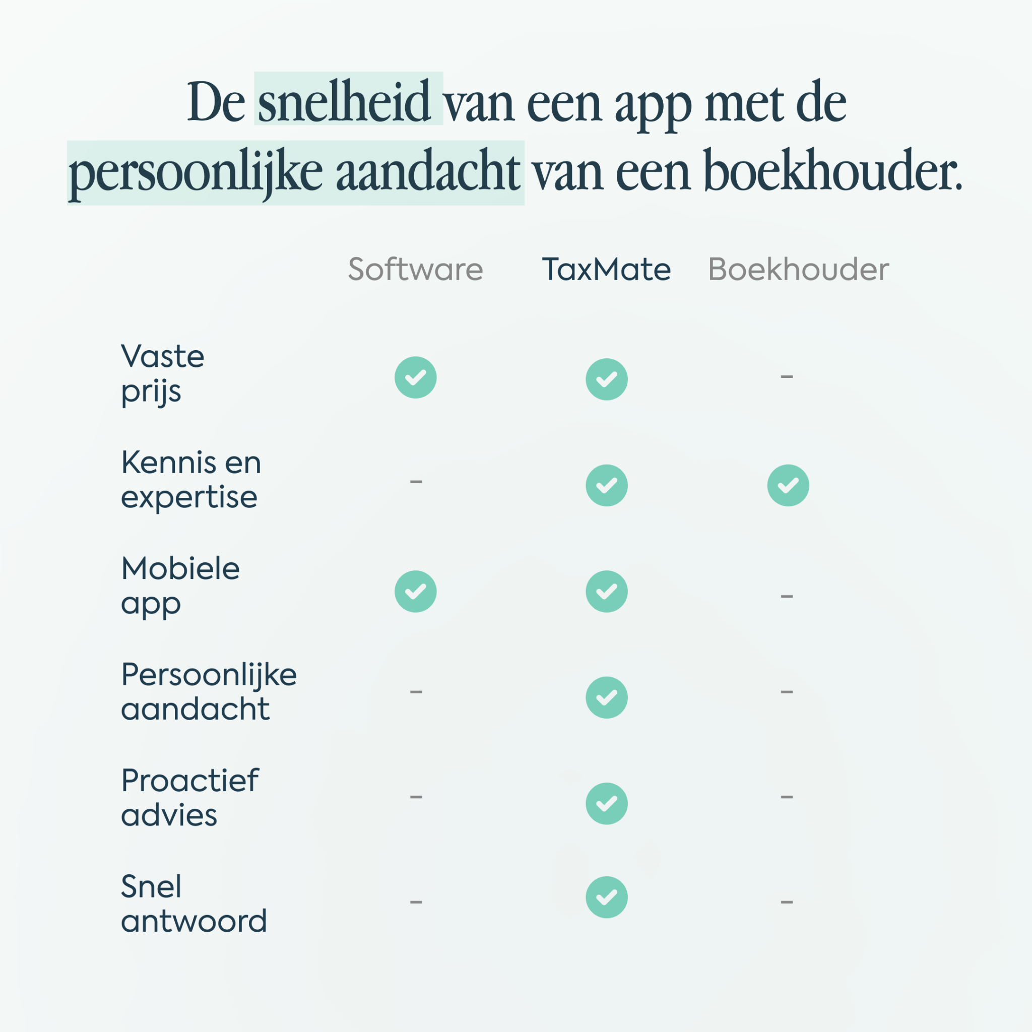 TaxMate Facebook ad