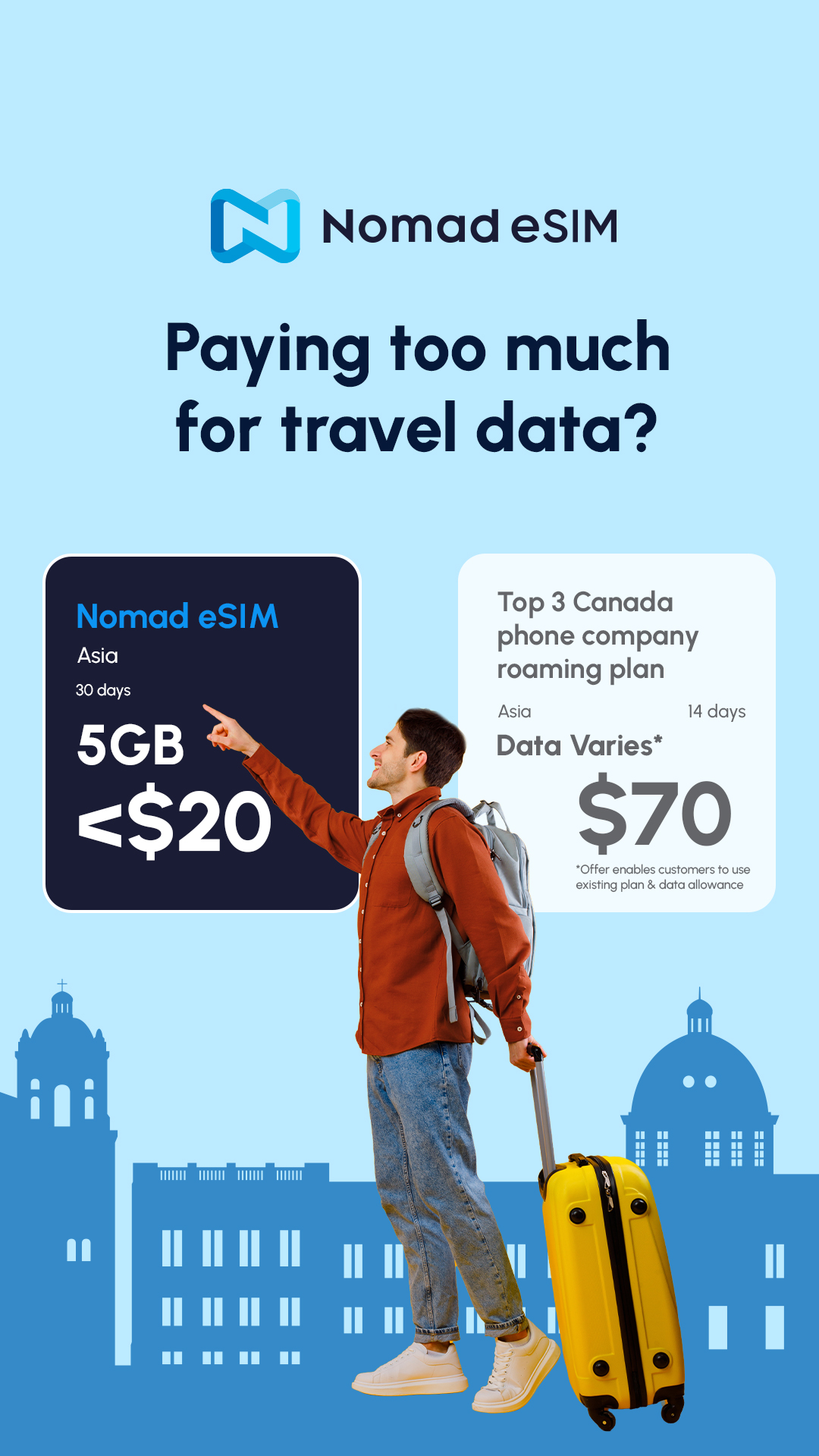 Nomad Esim Facebook ad