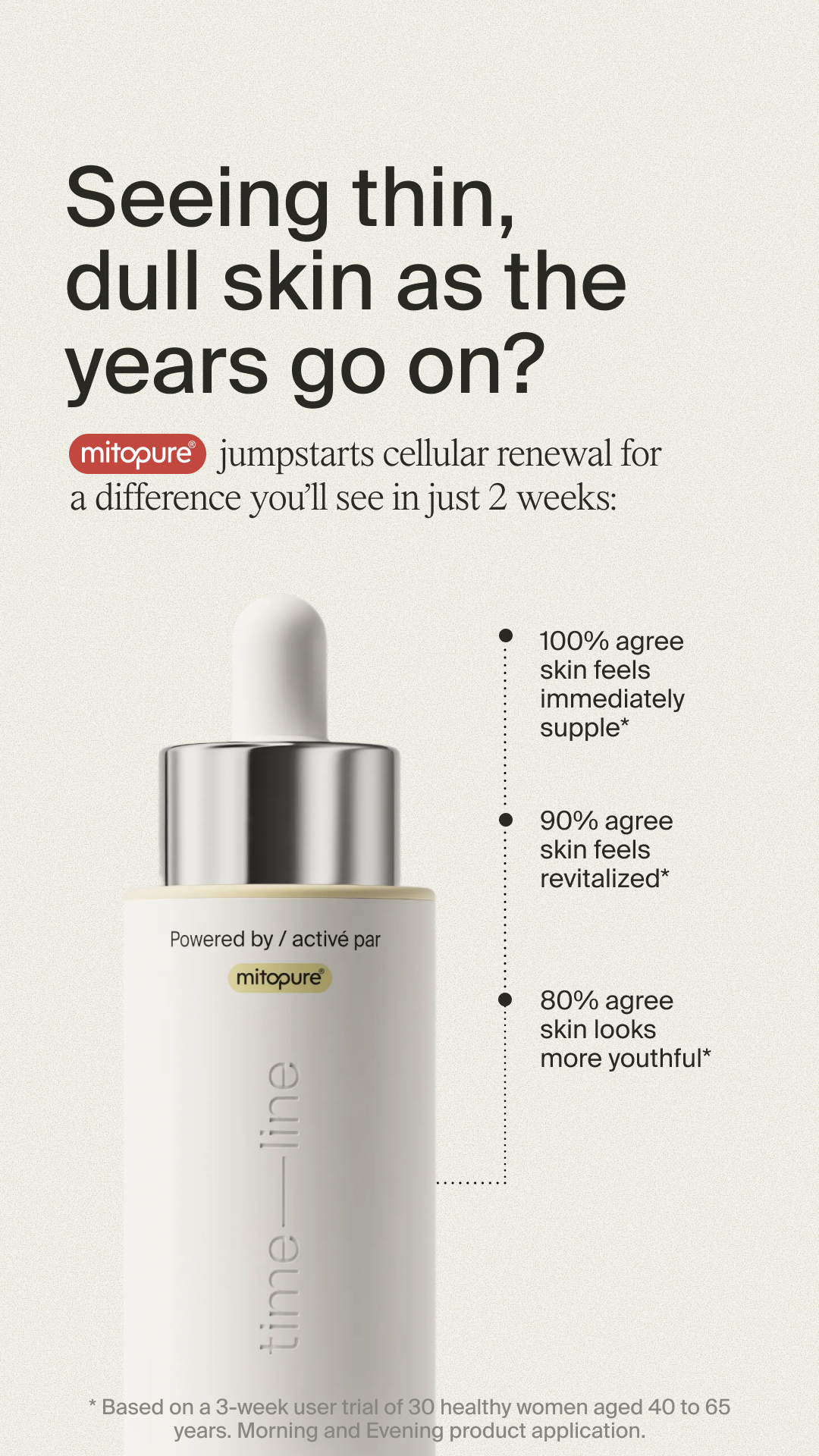 Timeline Longevity Facebook ad