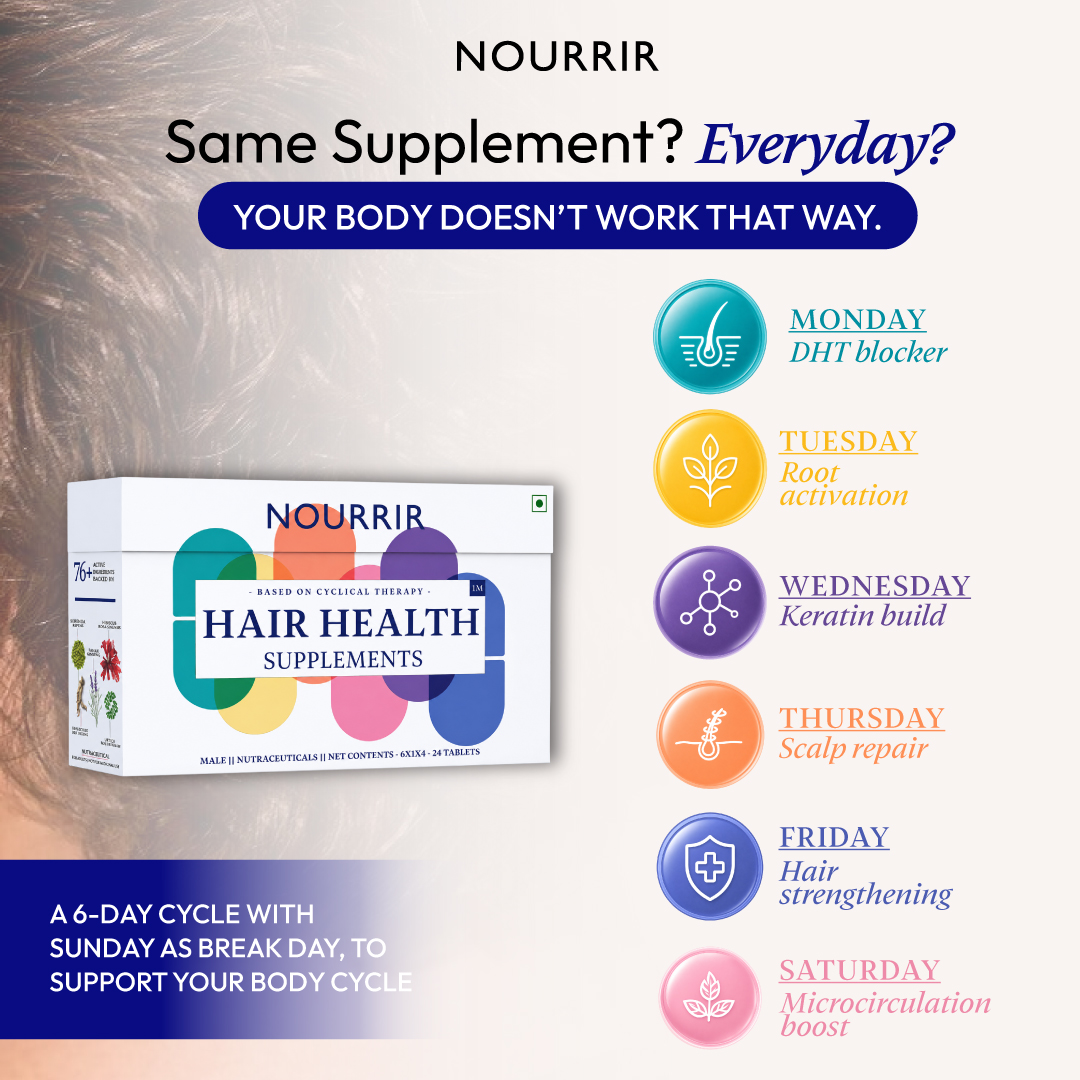 Nourrir.nourishedlife Facebook ad