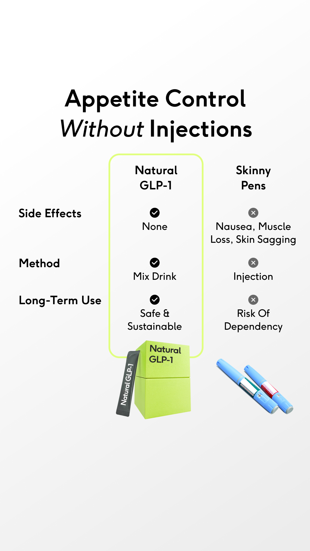 The Metabolic Report Facebook ad