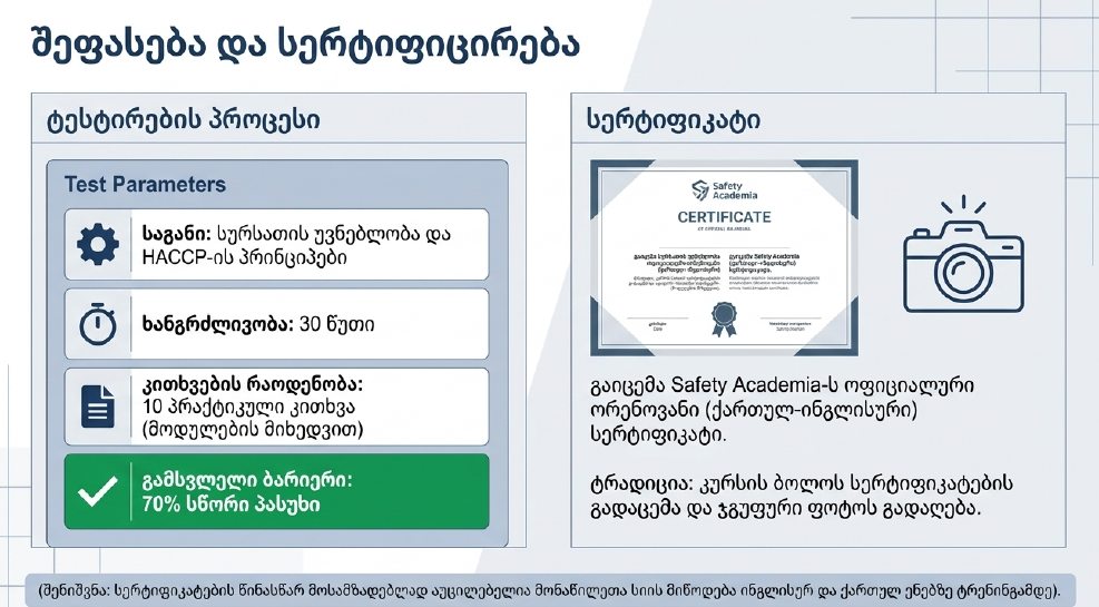 უსაფრთხოების აკადემიის სასწავლო ცენტრი Safety Academia Training Center Facebook ad: გსურთ თქვენი კვების ობიექტი უსაფრთხოების უმაღლეს…