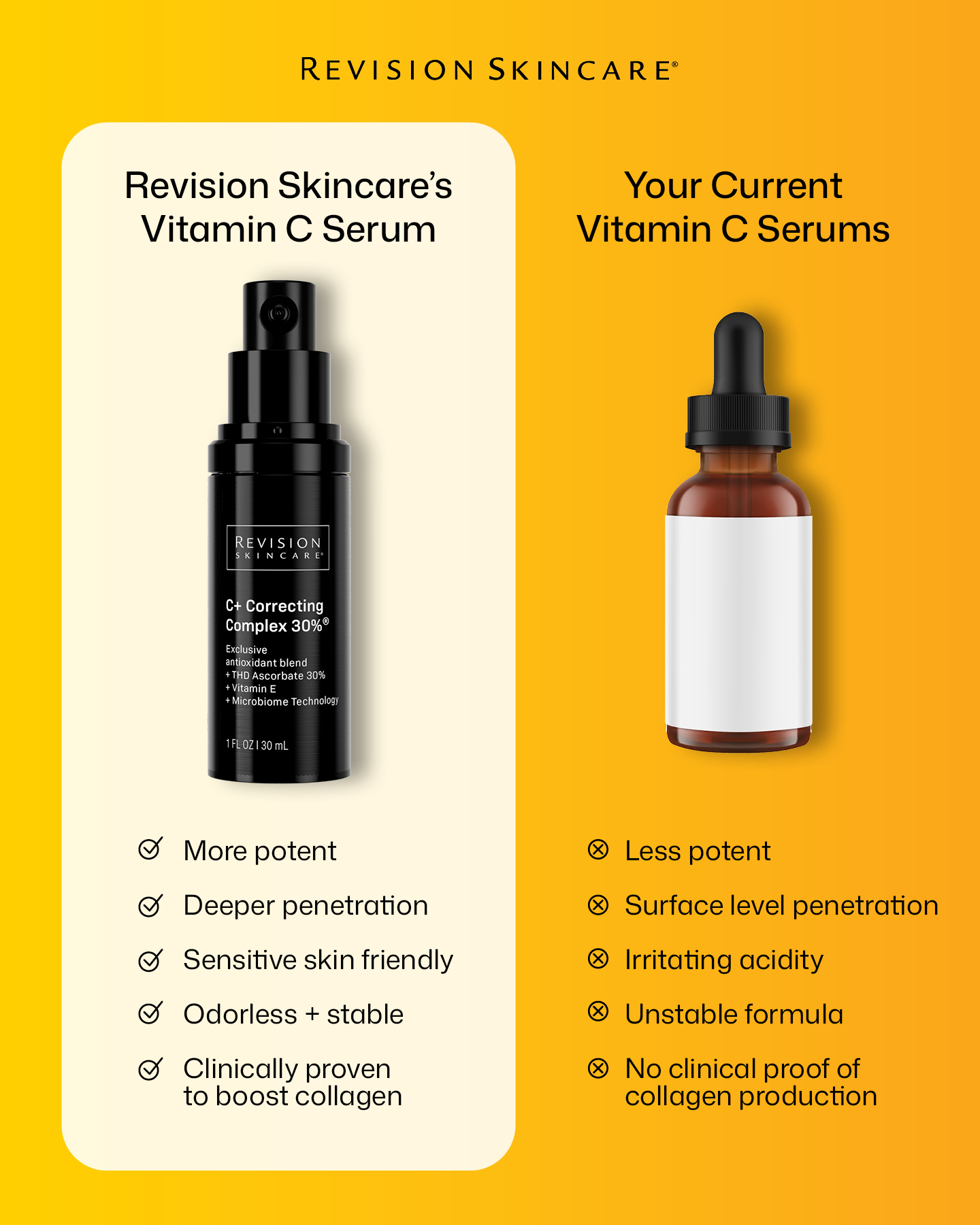 Revision Skincare Facebook ad