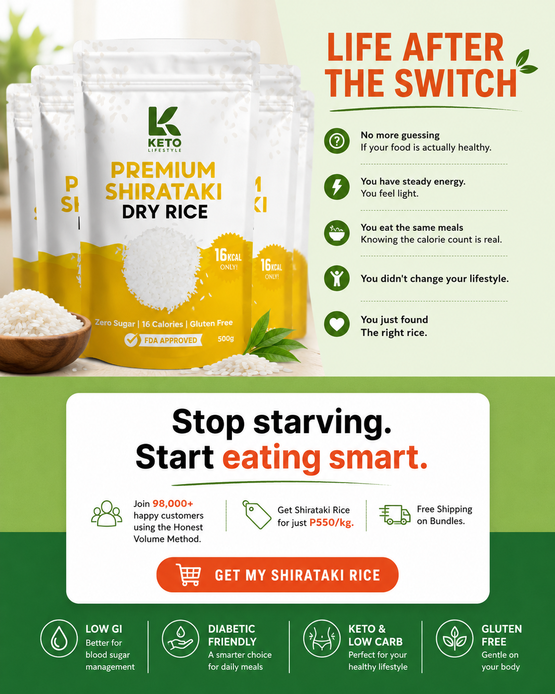 Keto Lifestyle PH Facebook ad