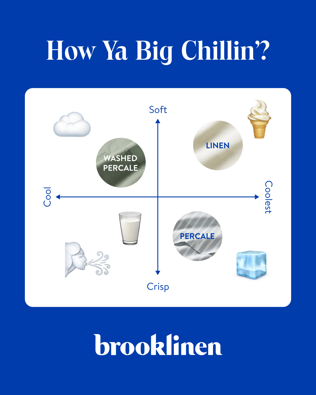 Brooklinen Facebook ad