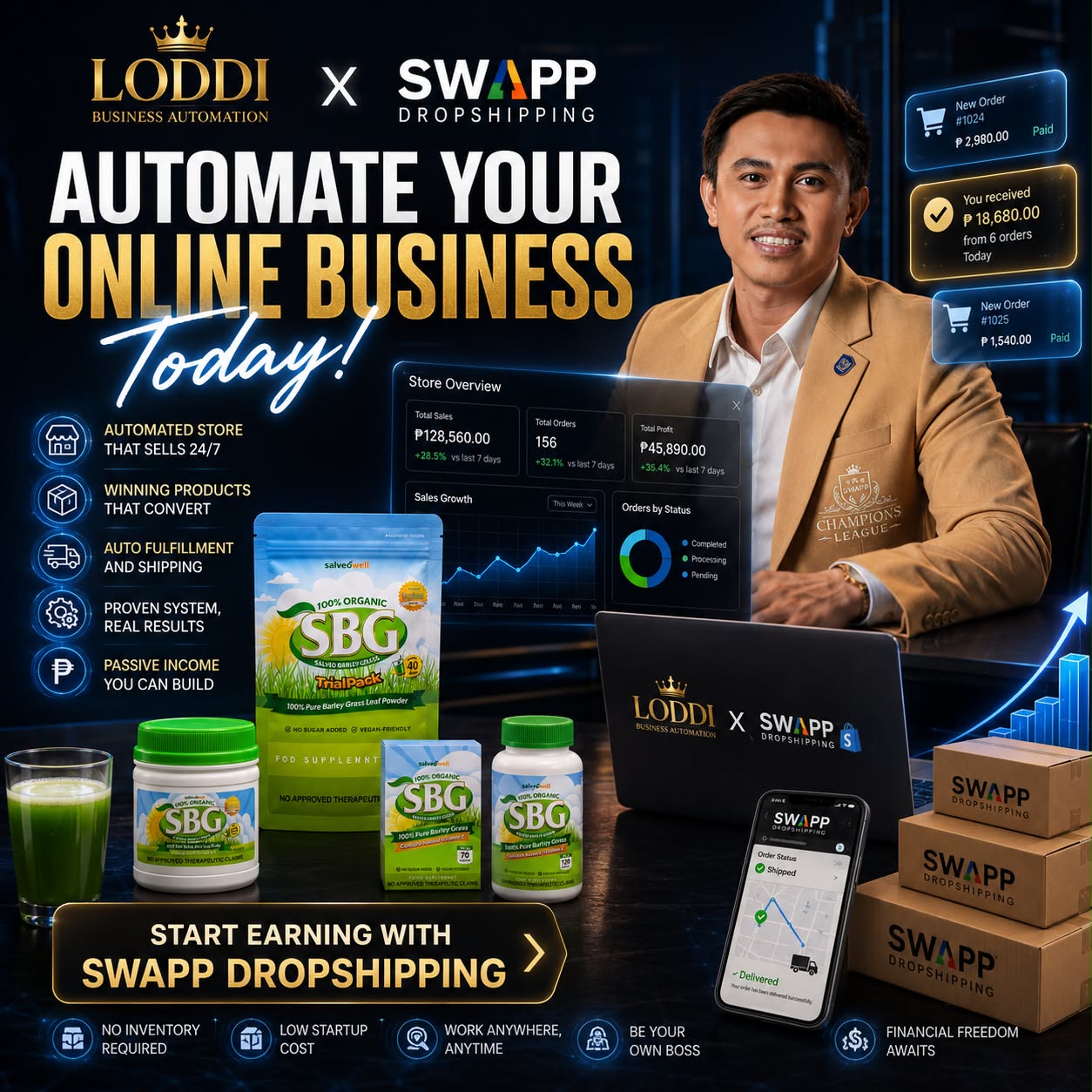 Loddi Automation by Coach Amor Rivera Facebook ad: ₱100/Day Lang? Start Your Online Business Today!
