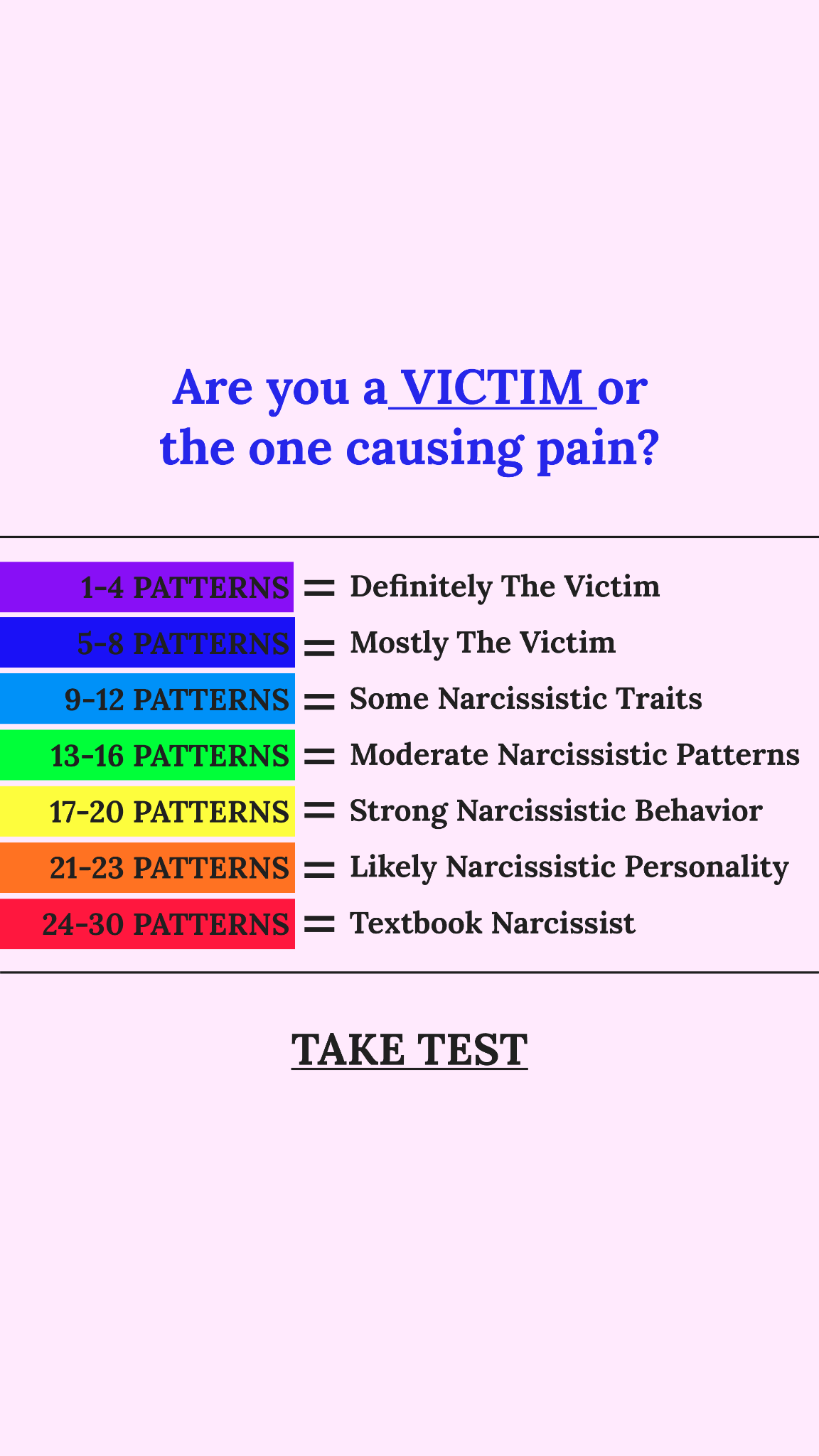 Personality Type Facebook ad