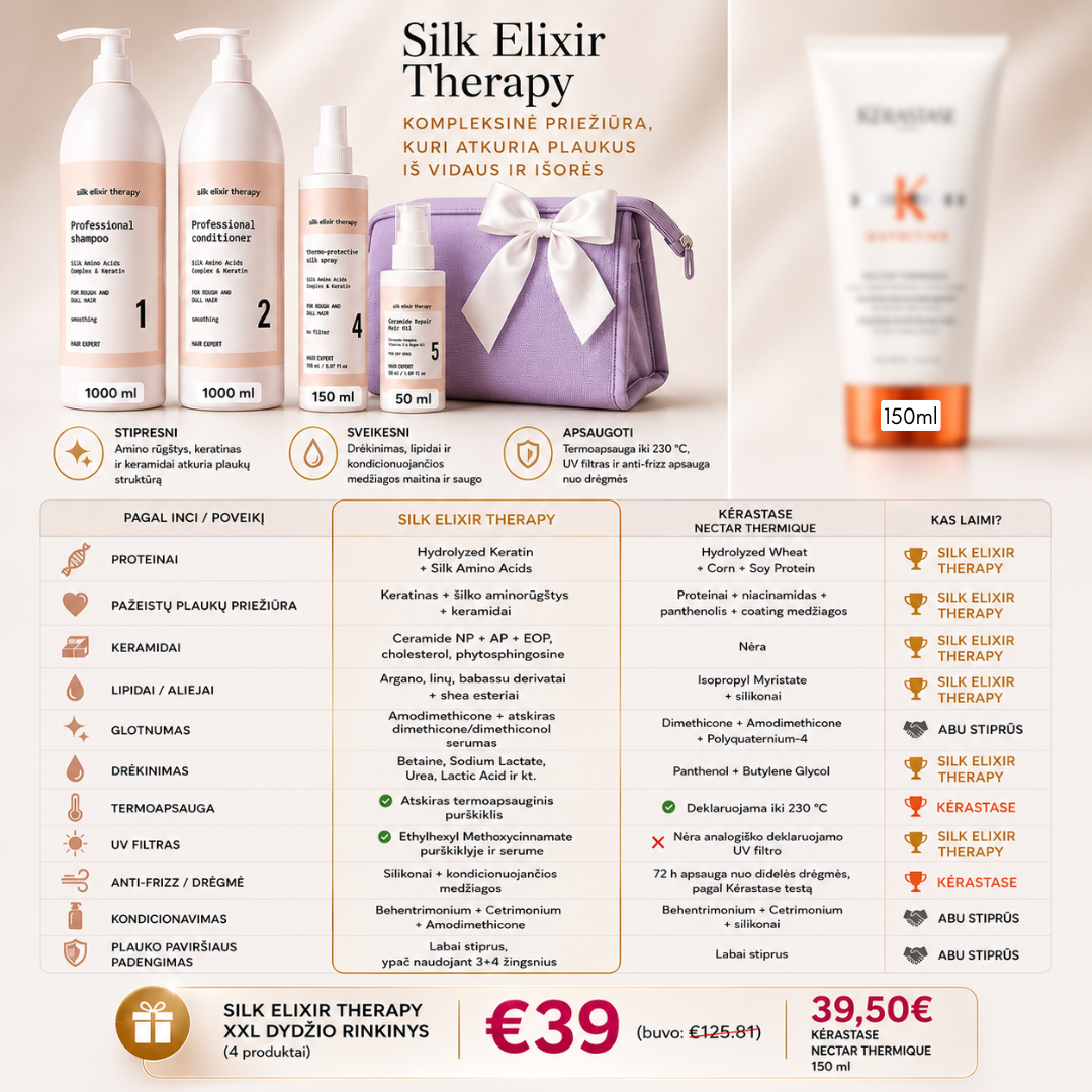 Derma DNA Lietuva Facebook ad: Šilkas tavo plaukams