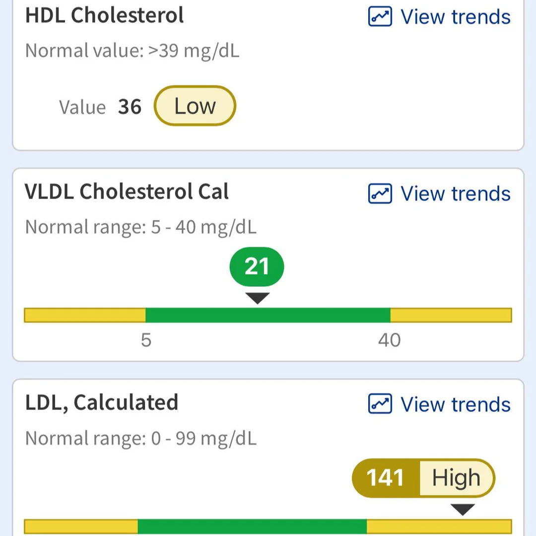 Barbara Turner Facebook ad: This Is Why Cinnamon Isn’t Working For Your T2 Diabetes.