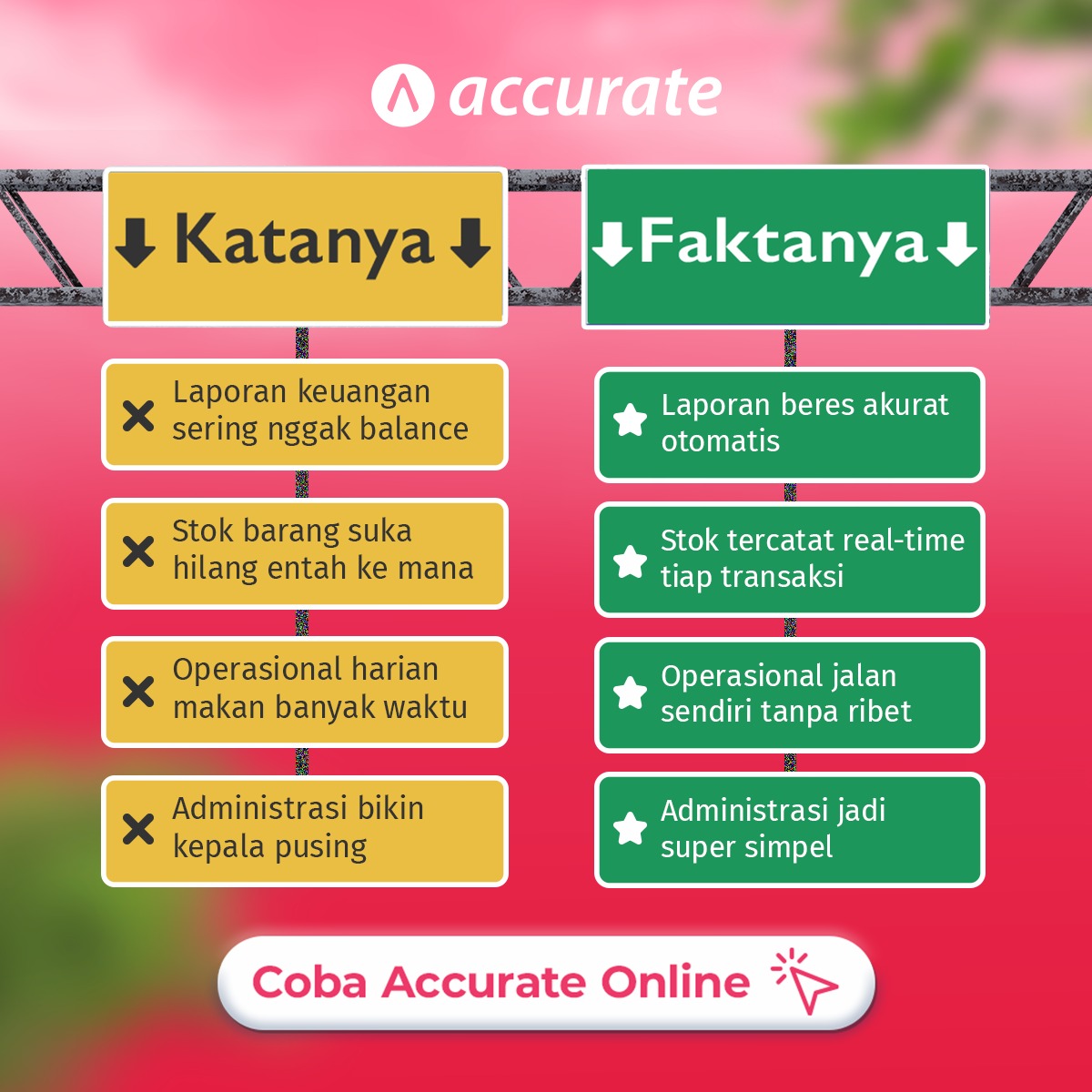 Accurate Software Bisnis Facebook ad: Katanya laporan ribet dan bikin pusing