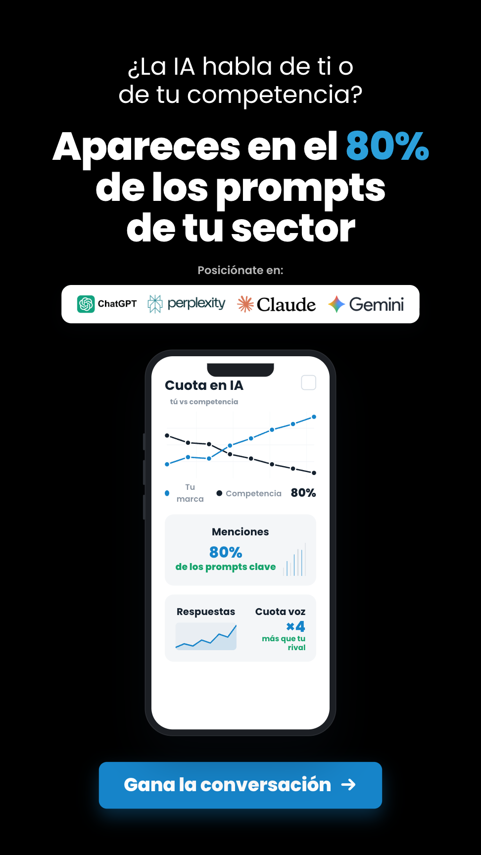 IditalAgencia de Marketing Facebook ad