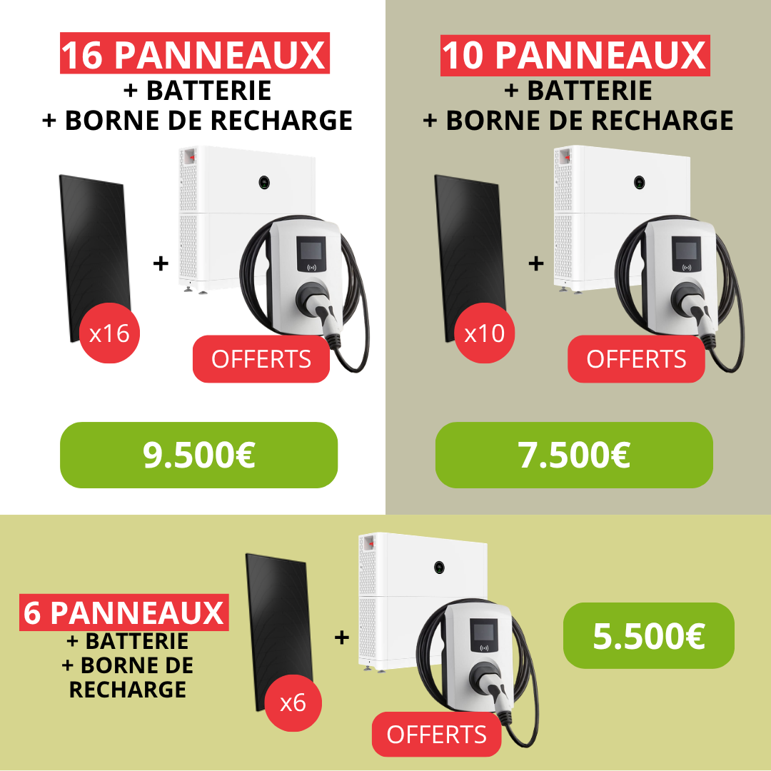 CityVolt Facebook ad: Devis panneaux solaires