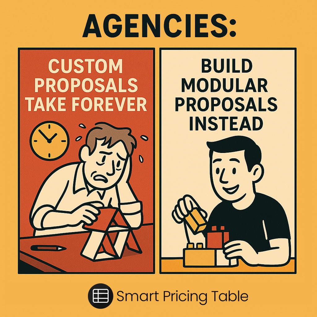 Smart Pricing Table Facebook ad
