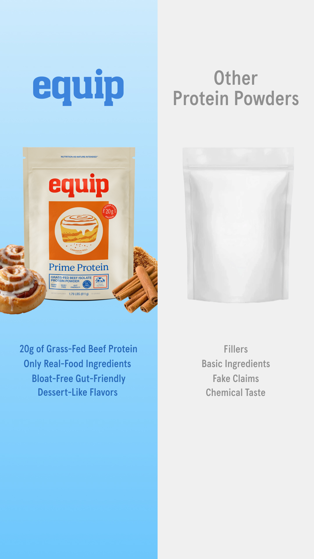 Equip Facebook ad