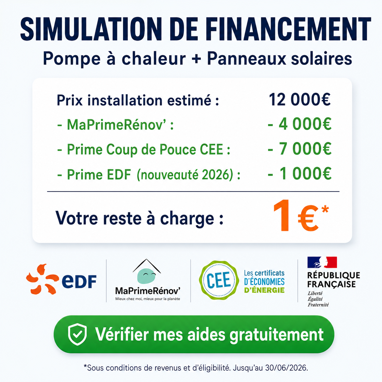 Mes Aides Rénov Facebook ad: Prime EDF 8 000€ - Pompe à chaleur à 1€
