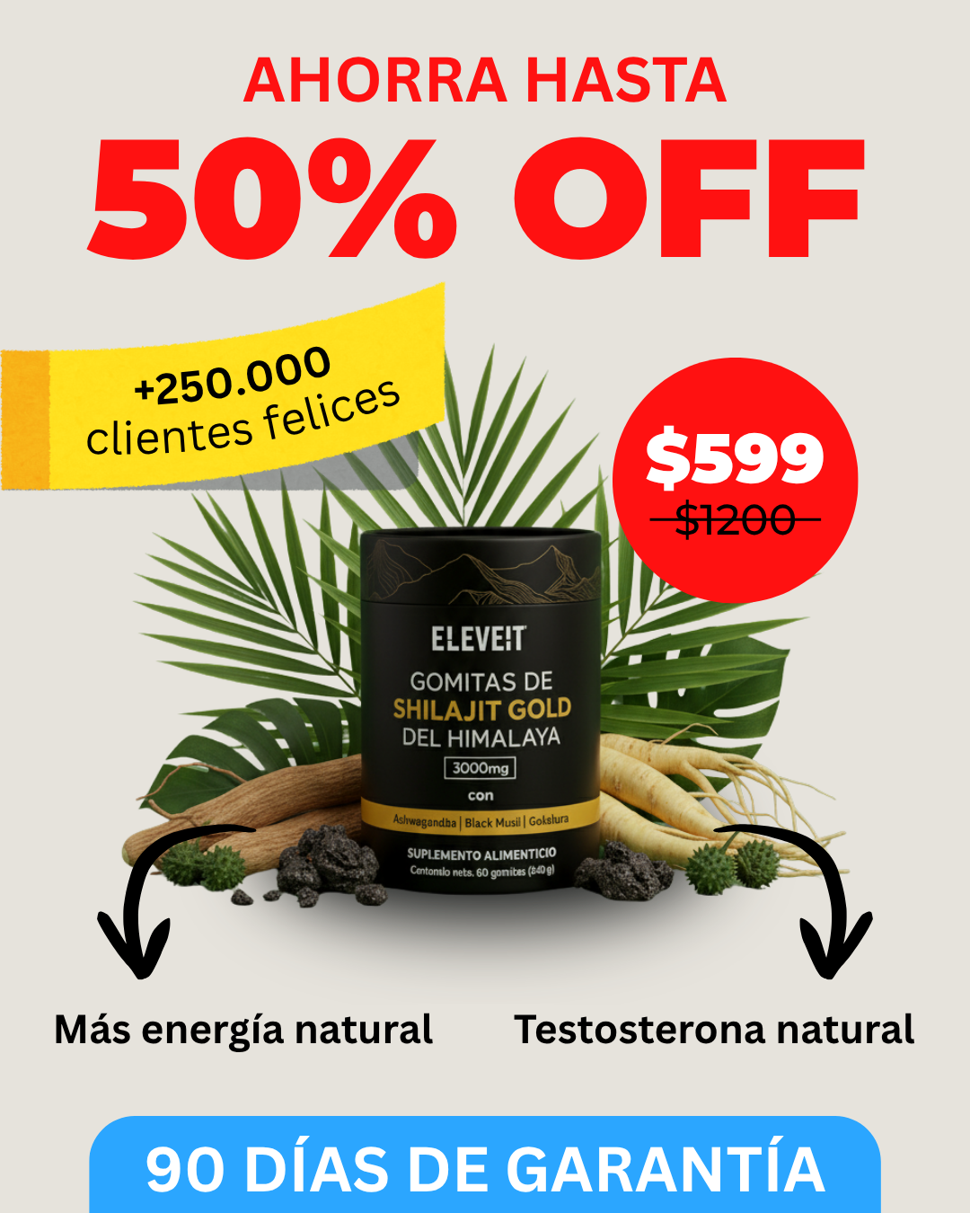 Eleveit Mex Facebook ad: Energía masculina hecha gomita
