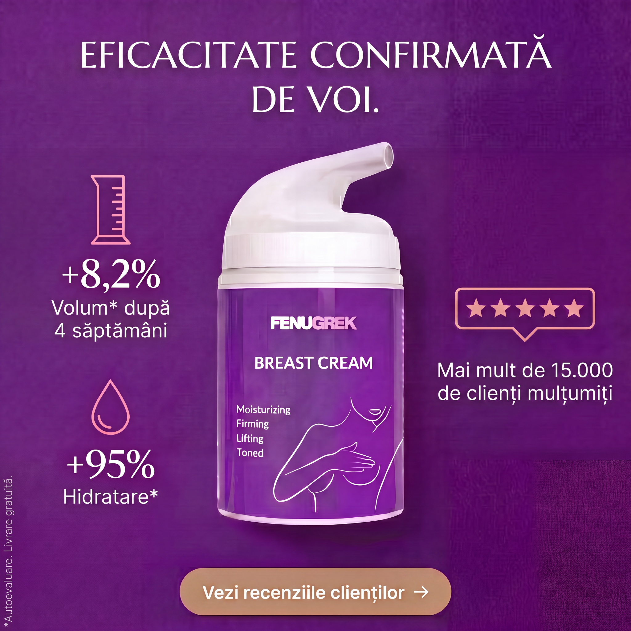 Fenugrek Facebook ad: Cifrele spun totul