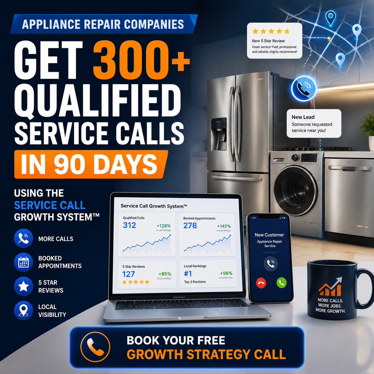 Coderra AI Facebook ad: Get 300+ Qualified Service Calls