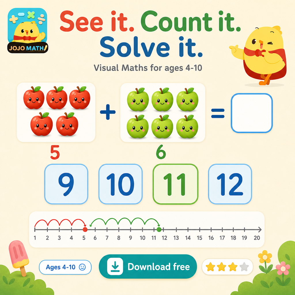 JOJO Math｜For kids 4 - 10 Facebook ad