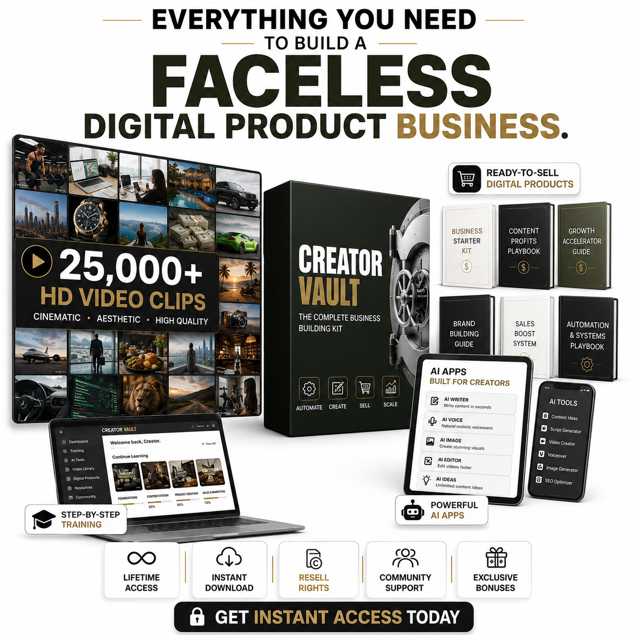 Arush Aggarwal Facebook ad: Everything You Need to Start
