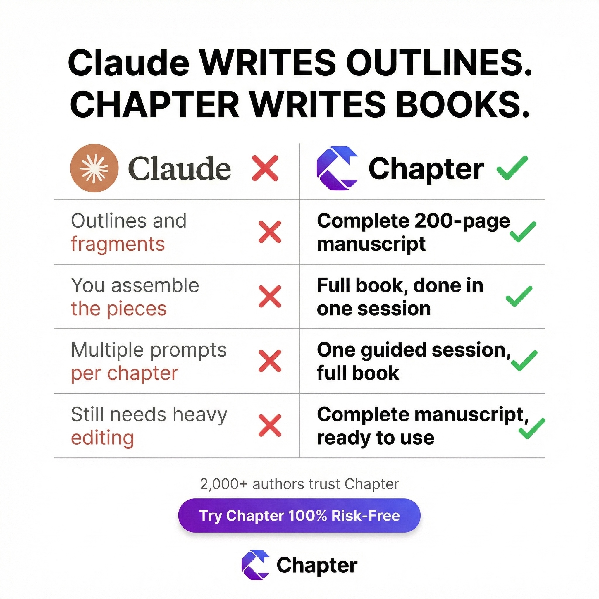 Chapter.pub Facebook ad