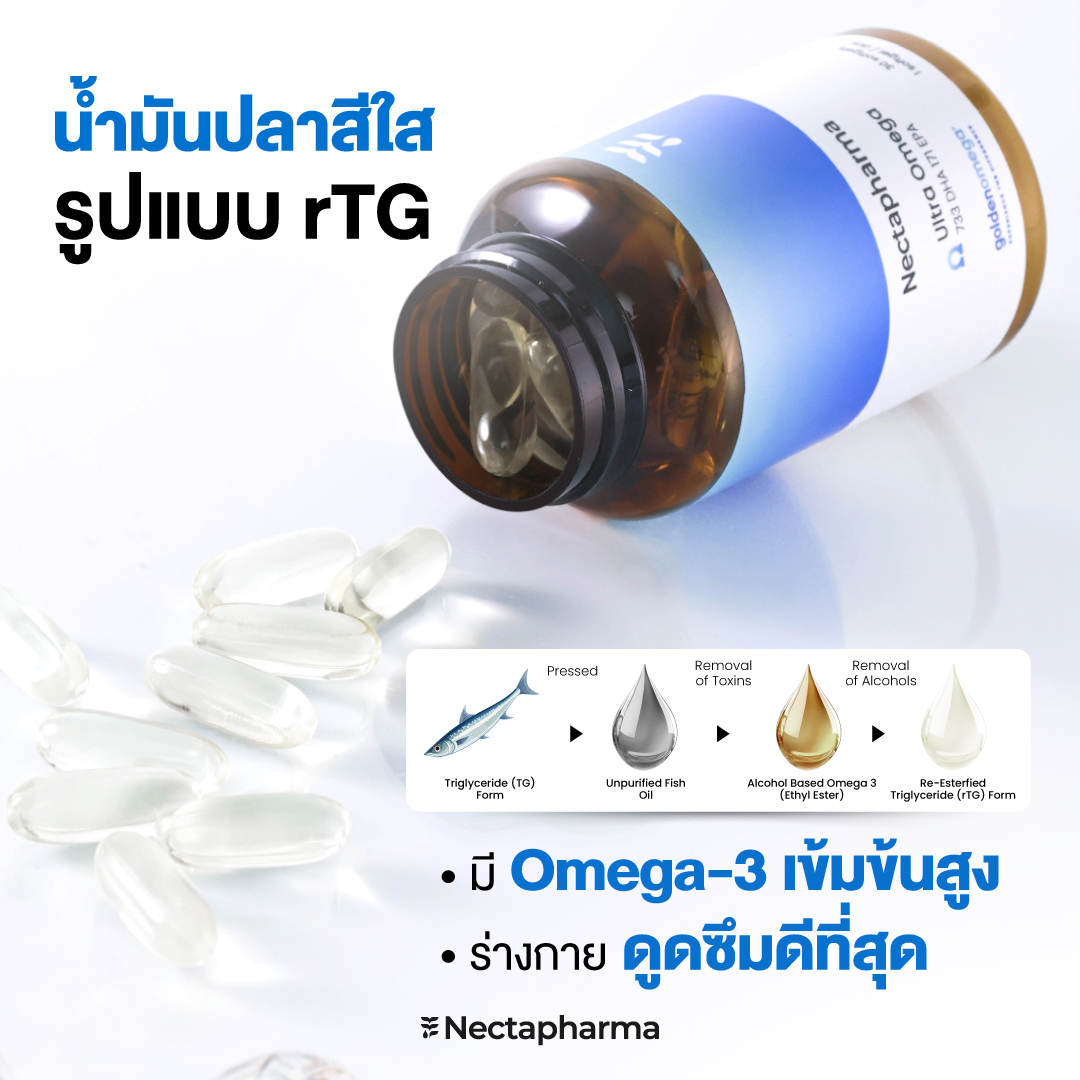 Nectapharma Supplements Facebook ad