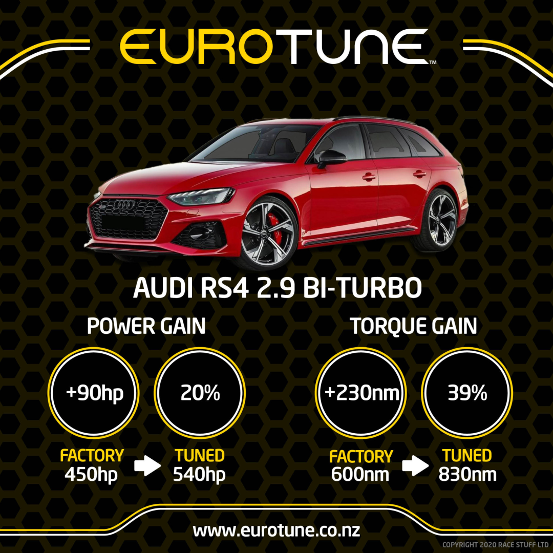 EuroTune Facebook ad