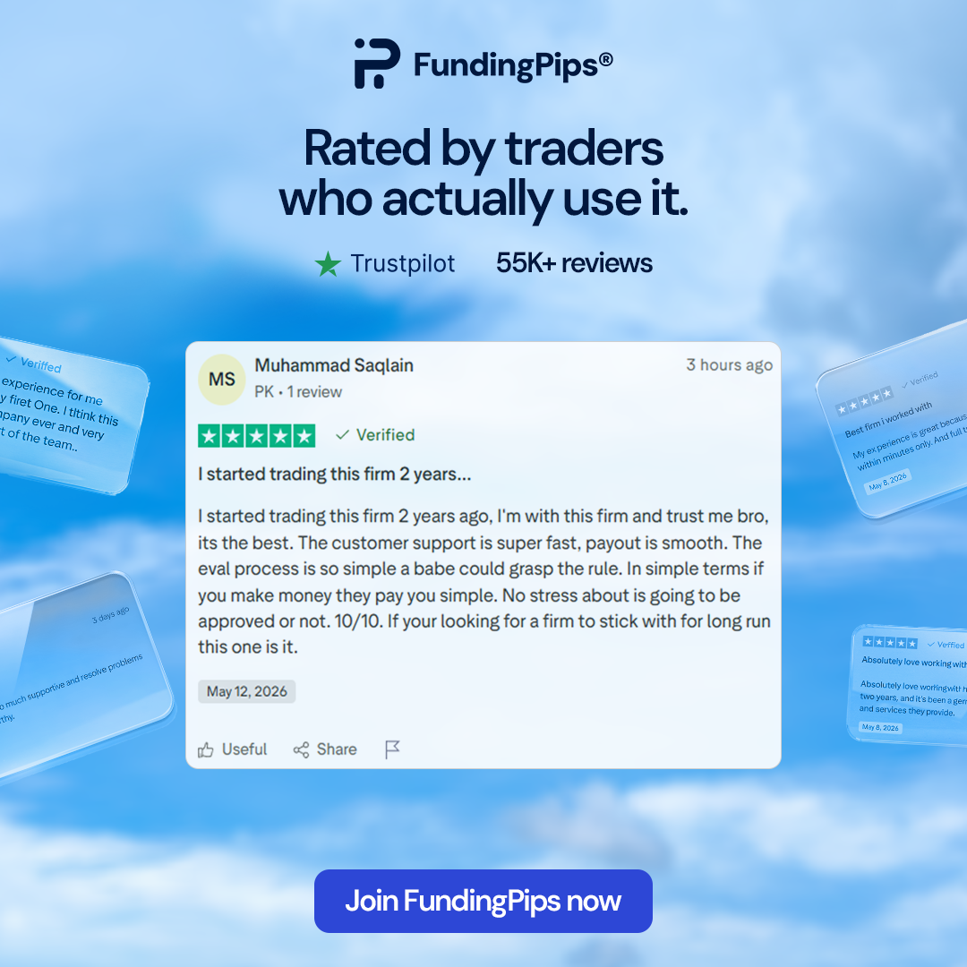 Fundingpips Facebook ad