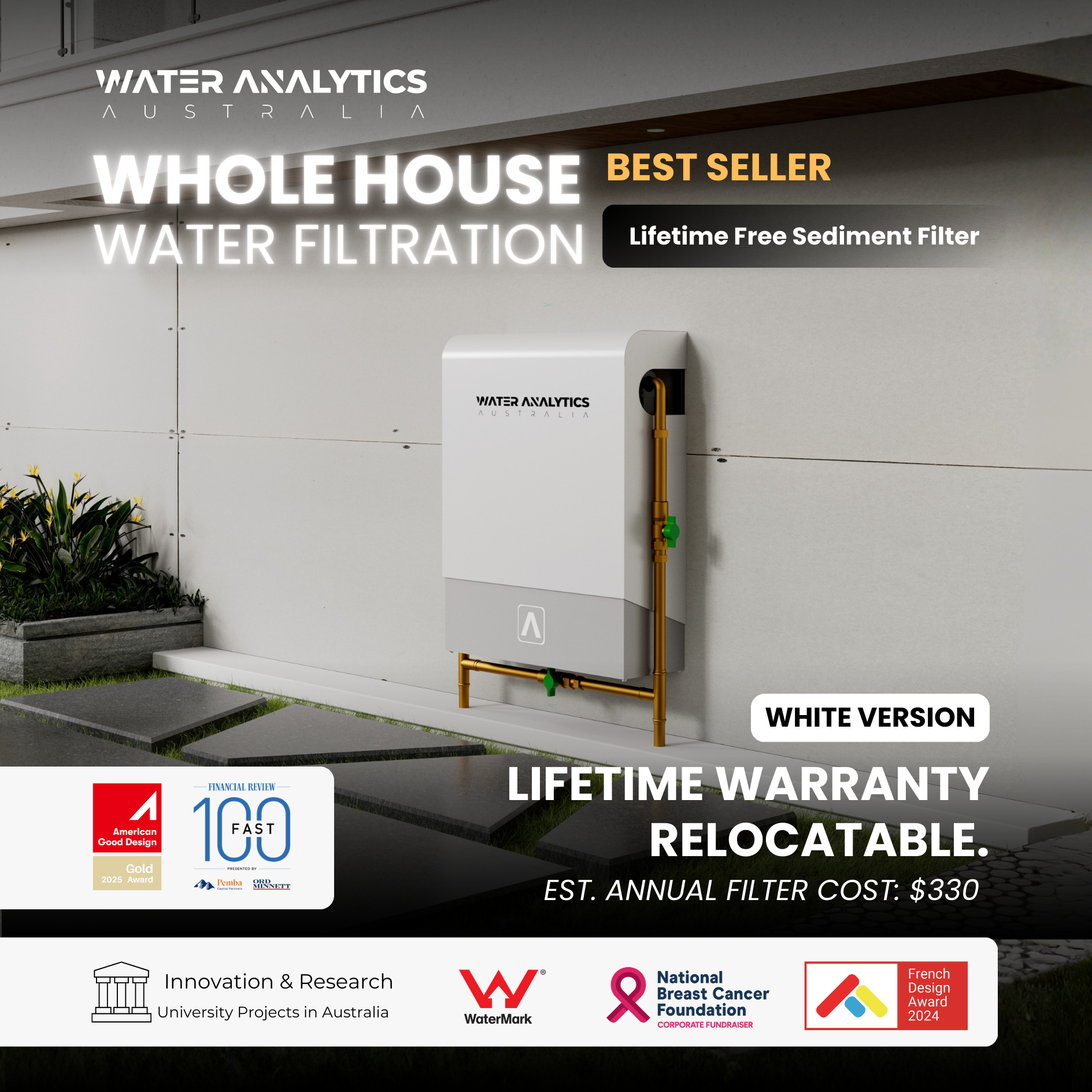 Water Analytics Australia - WAA Filtration Facebook ad