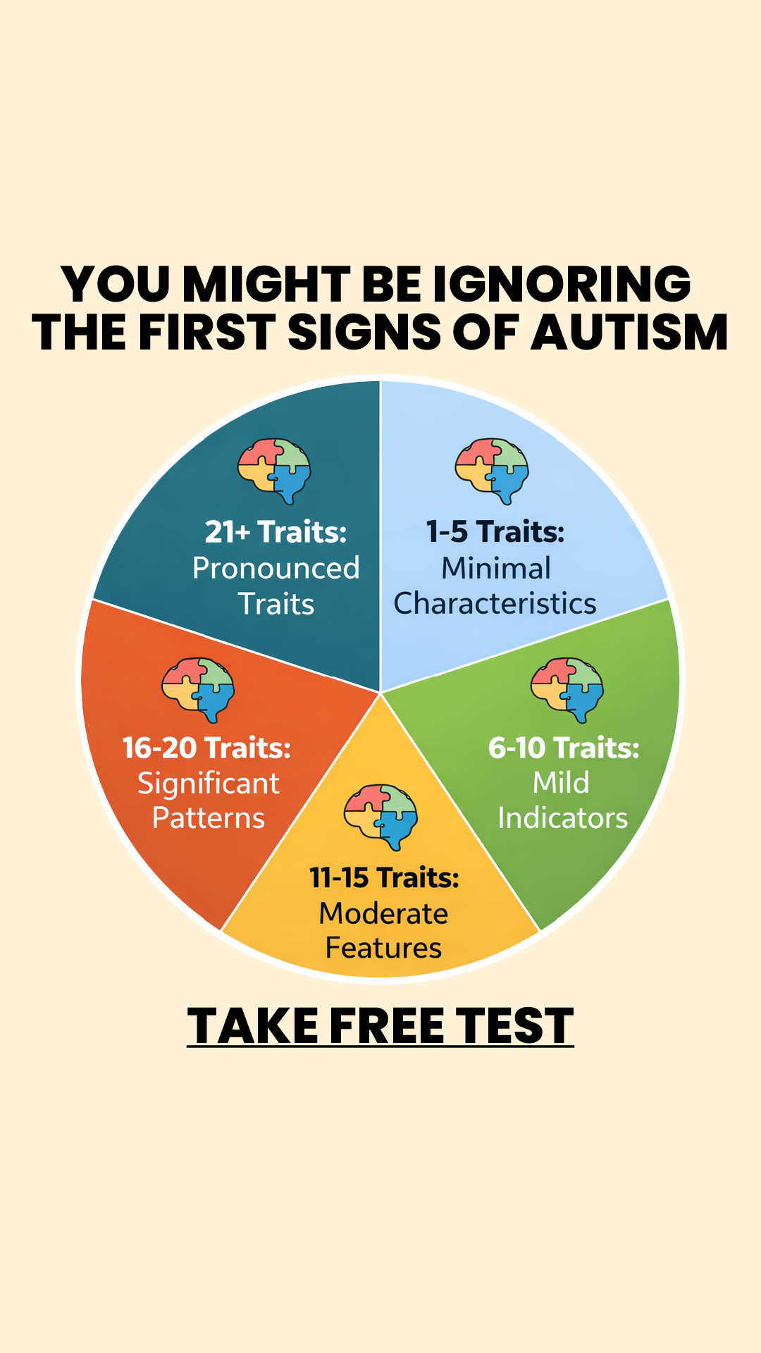 Yourselfirst: Mental Balance Facebook ad