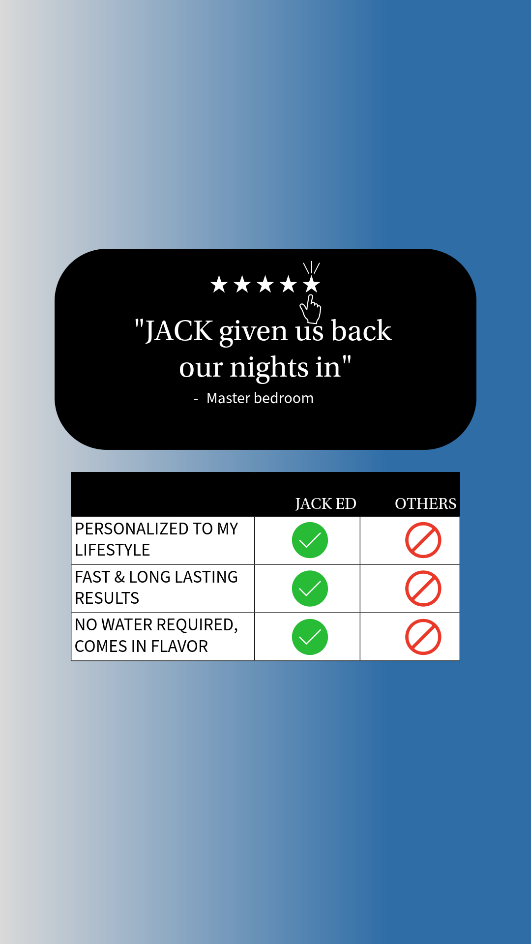 Jack Health Facebook ad from Jan 19, 2026
