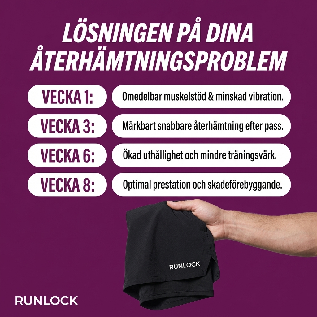 RunLock SE Facebook ad: Studsar mobilen?