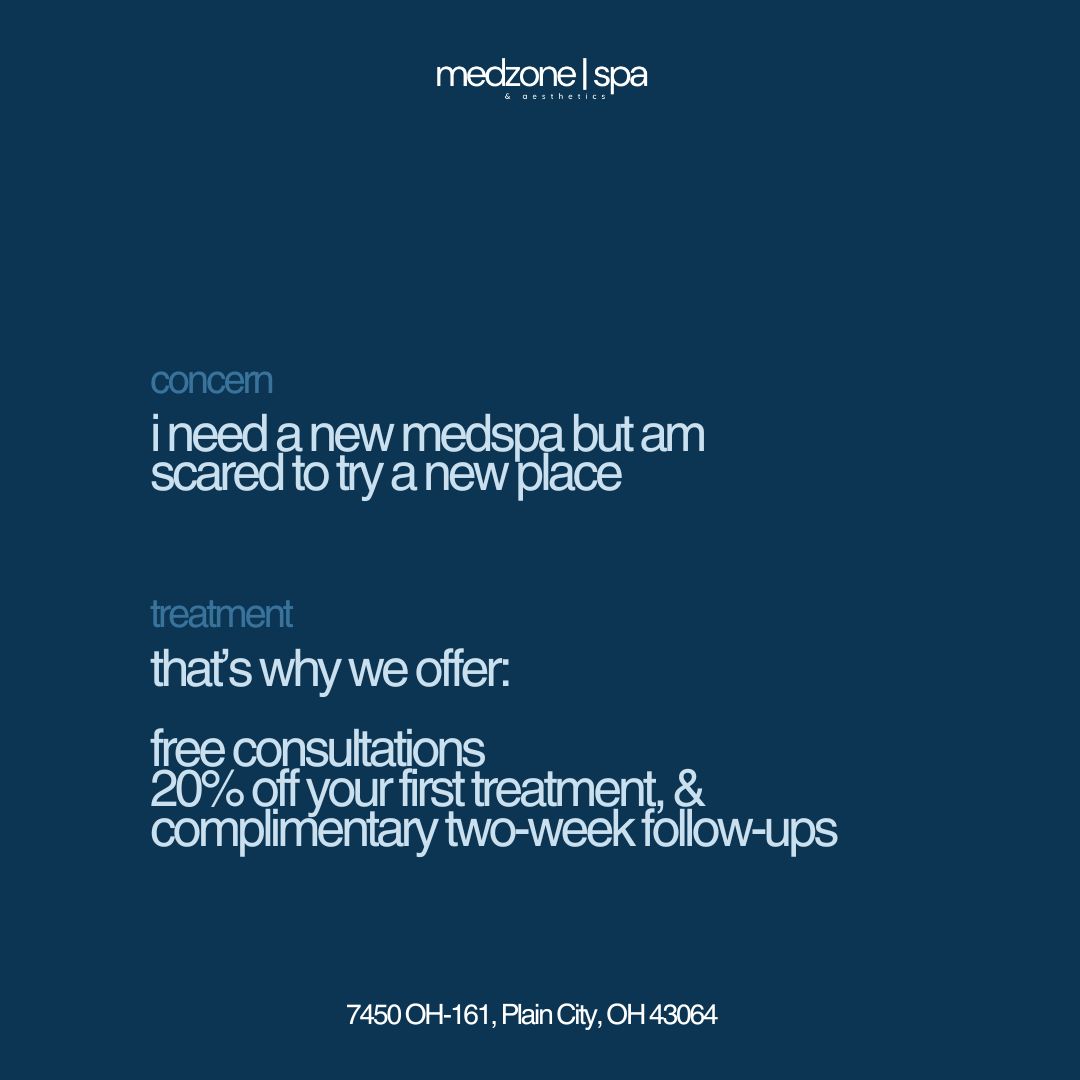 MedZone Spa Facebook ad: menopause changed things.