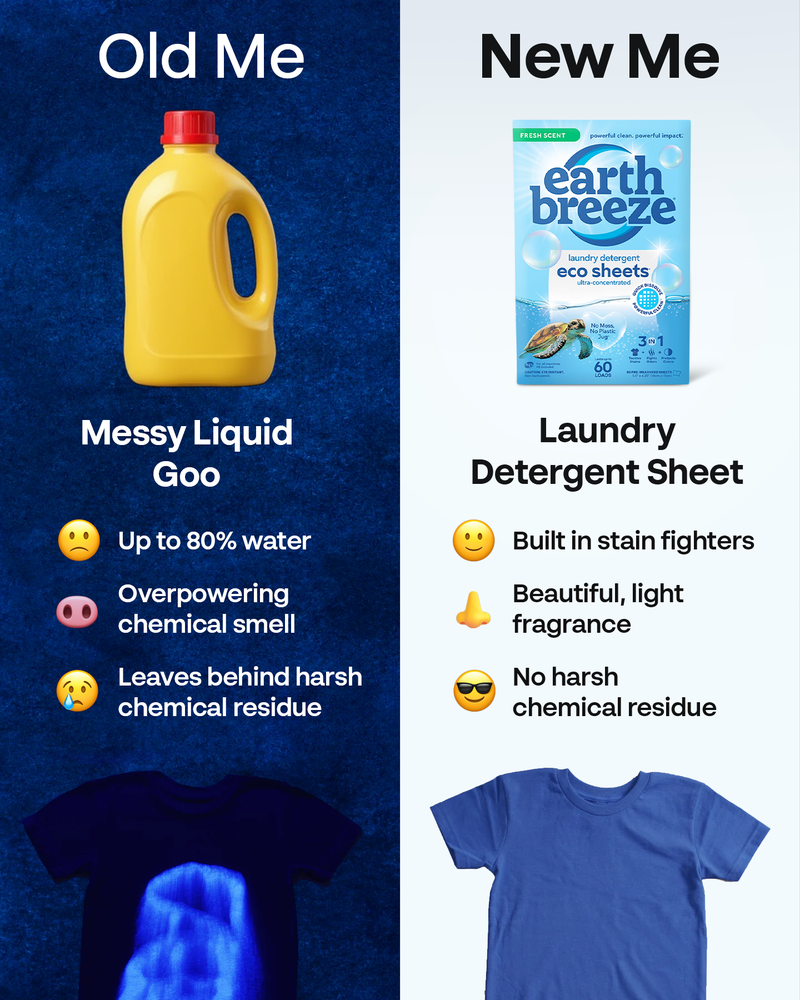 Earth Breeze Facebook ad