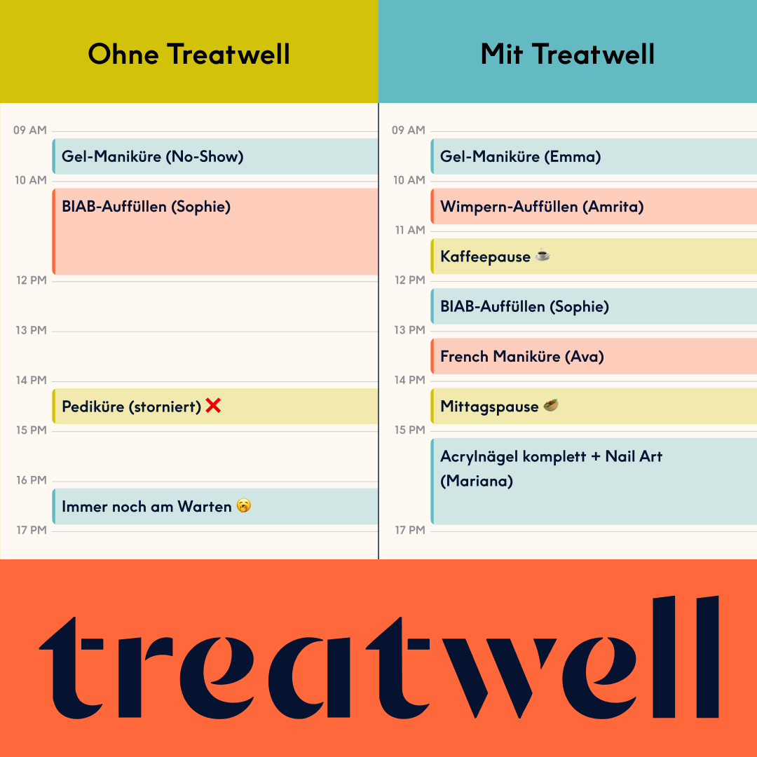 Treatwell Business Facebook ad from Jul 7, 2026
