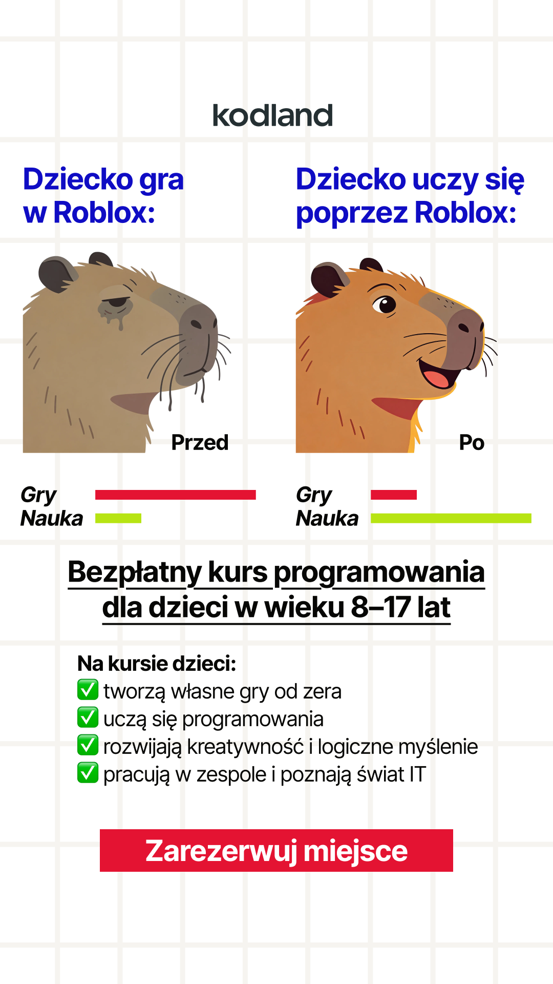 Kodland Polska Facebook ad from Feb 24, 2026