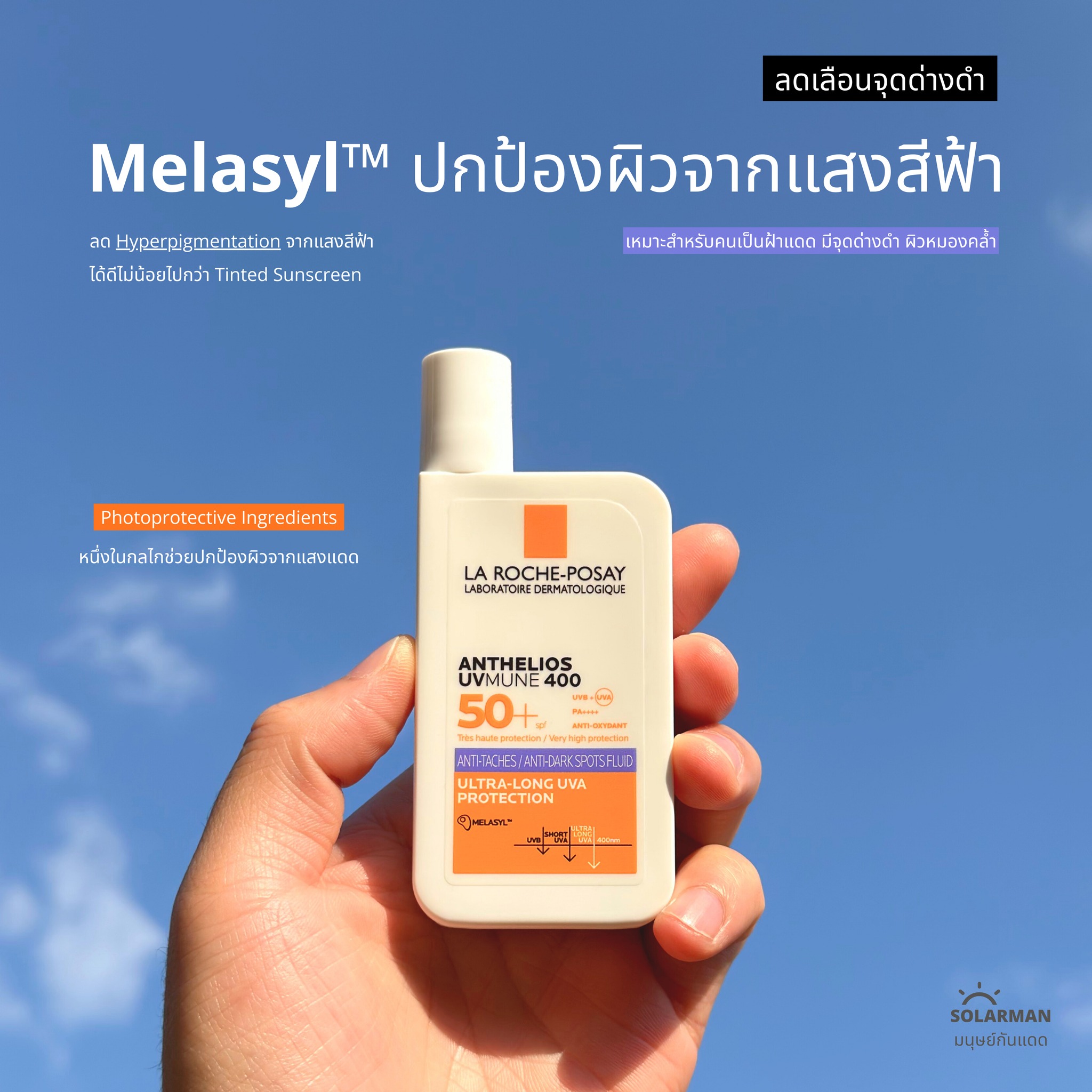 Solarman มนุษย์กันแดด Facebook ad