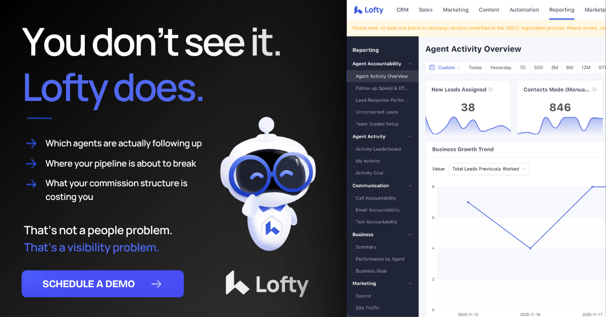 Lofty For Teams And Brokerages Facebook ad