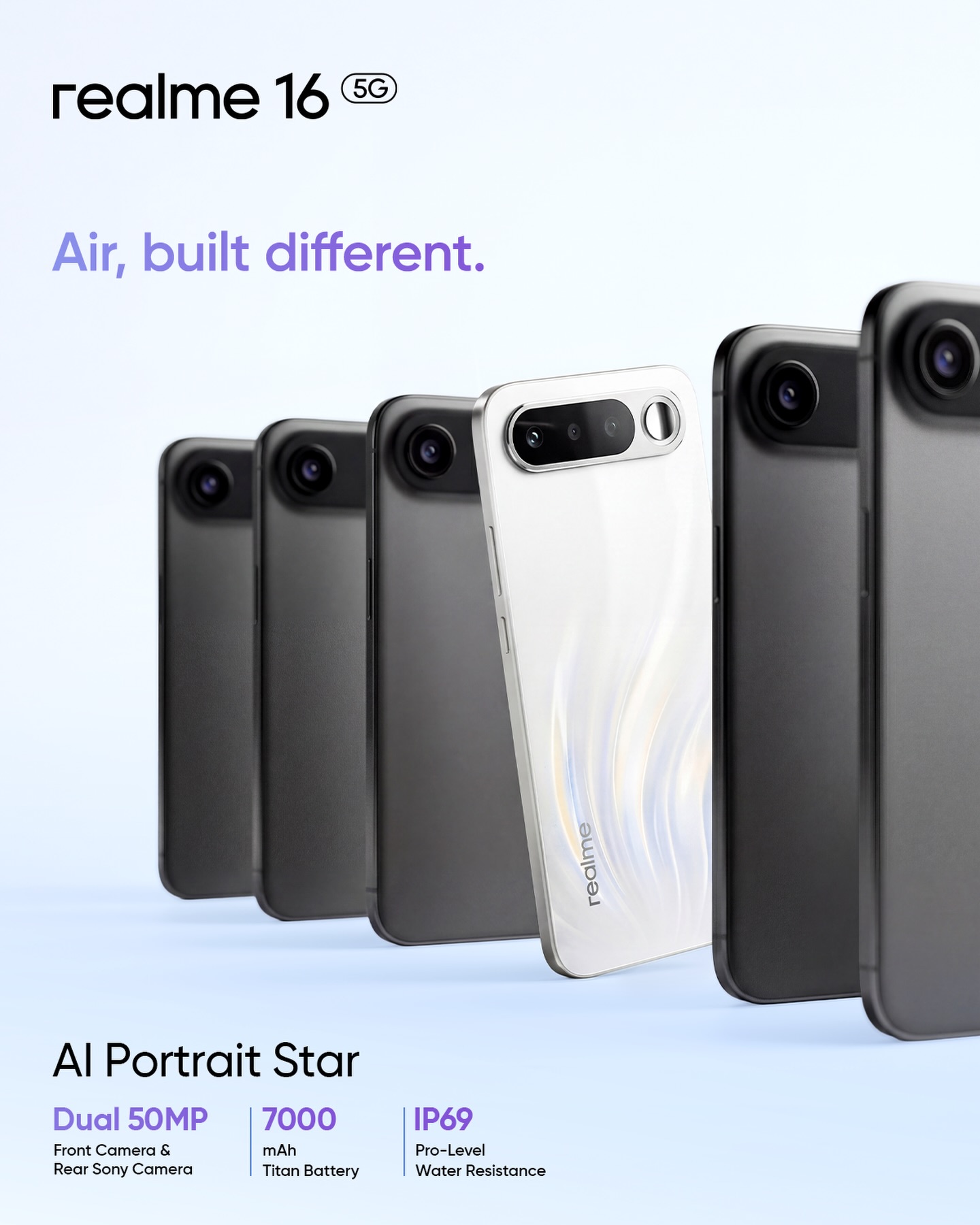 realme Facebook ad