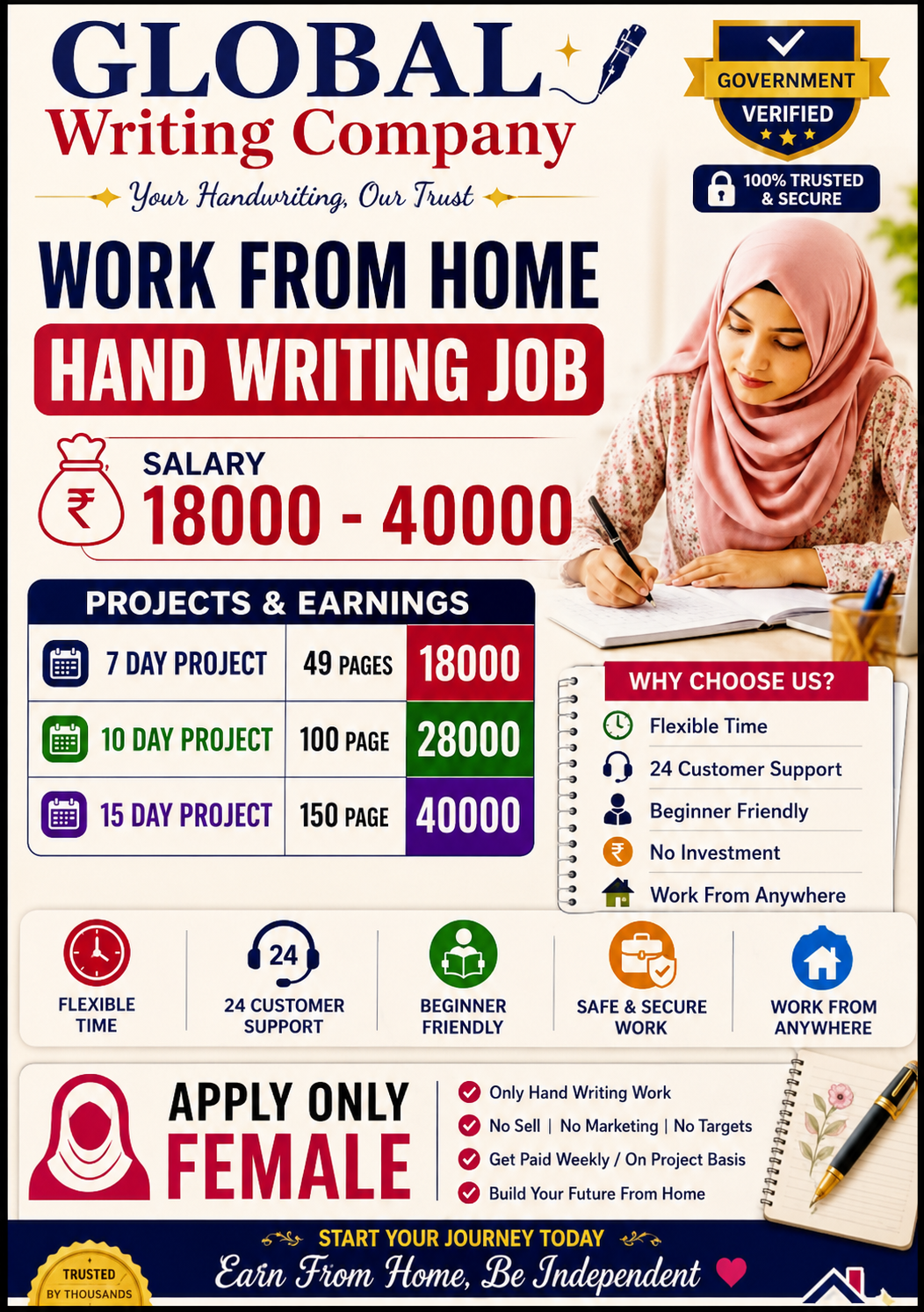 Global Book Publication Facebook ad