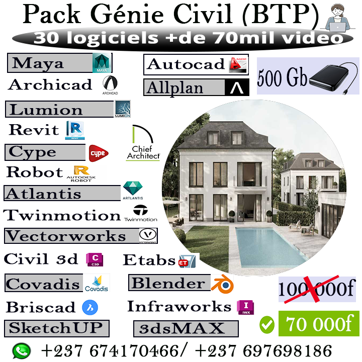 Pack Formations et Logiciels Facebook ad: Discuter avec nous