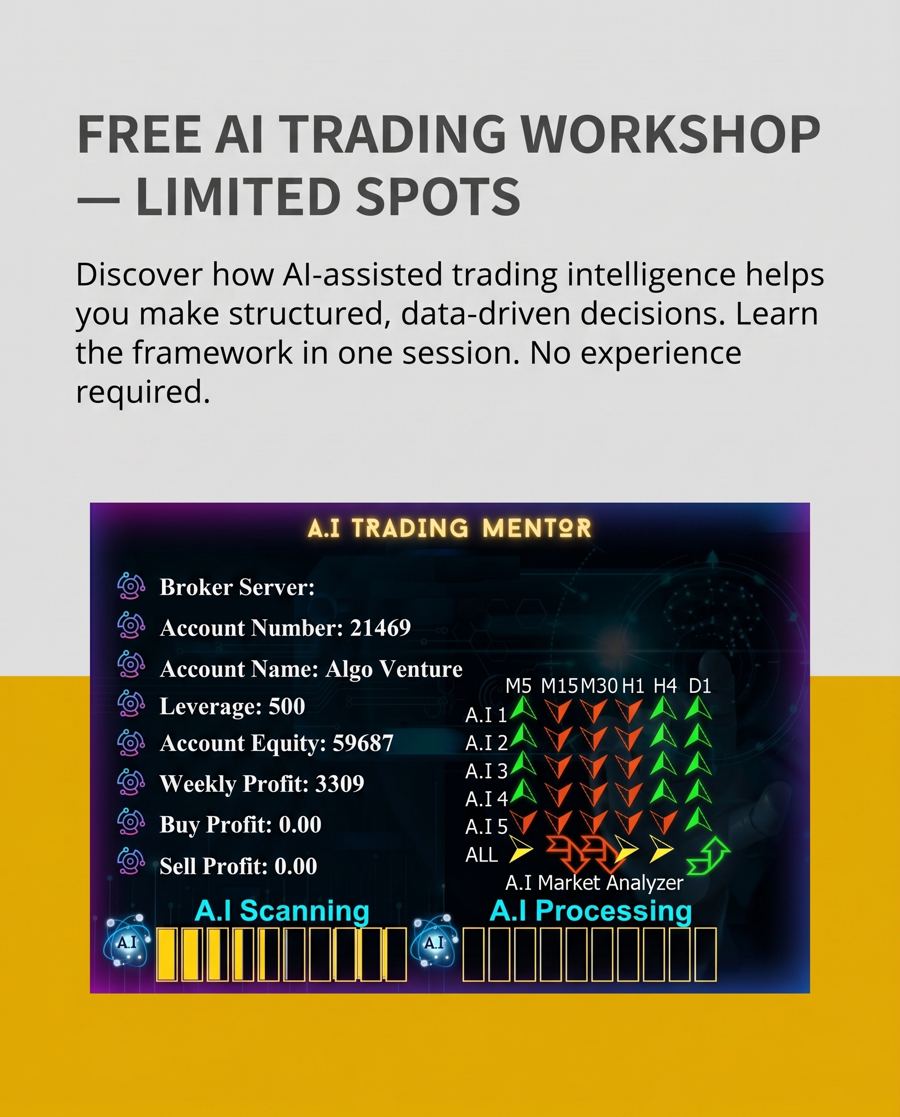 Algo Venture Academy Facebook ad