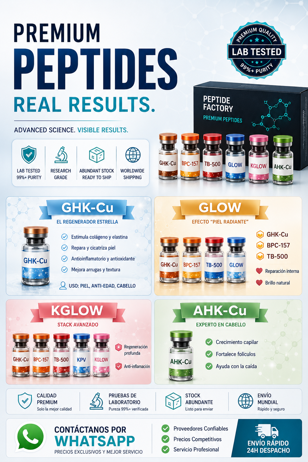 Purity Lab A51 Facebook ad: Professional Research Grade Supply