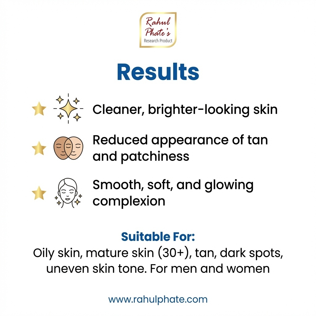 Rahul Phate's Research Product Facebook ad: AHA Smooth-N-Glow Face Wash