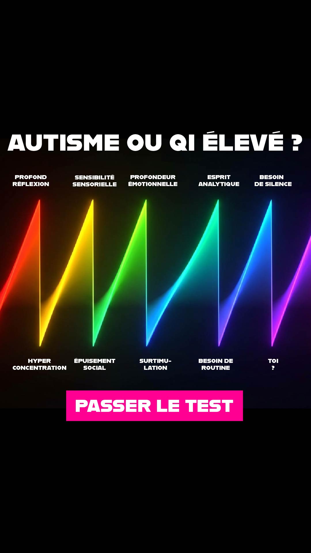 International IQ test Facebook ad
