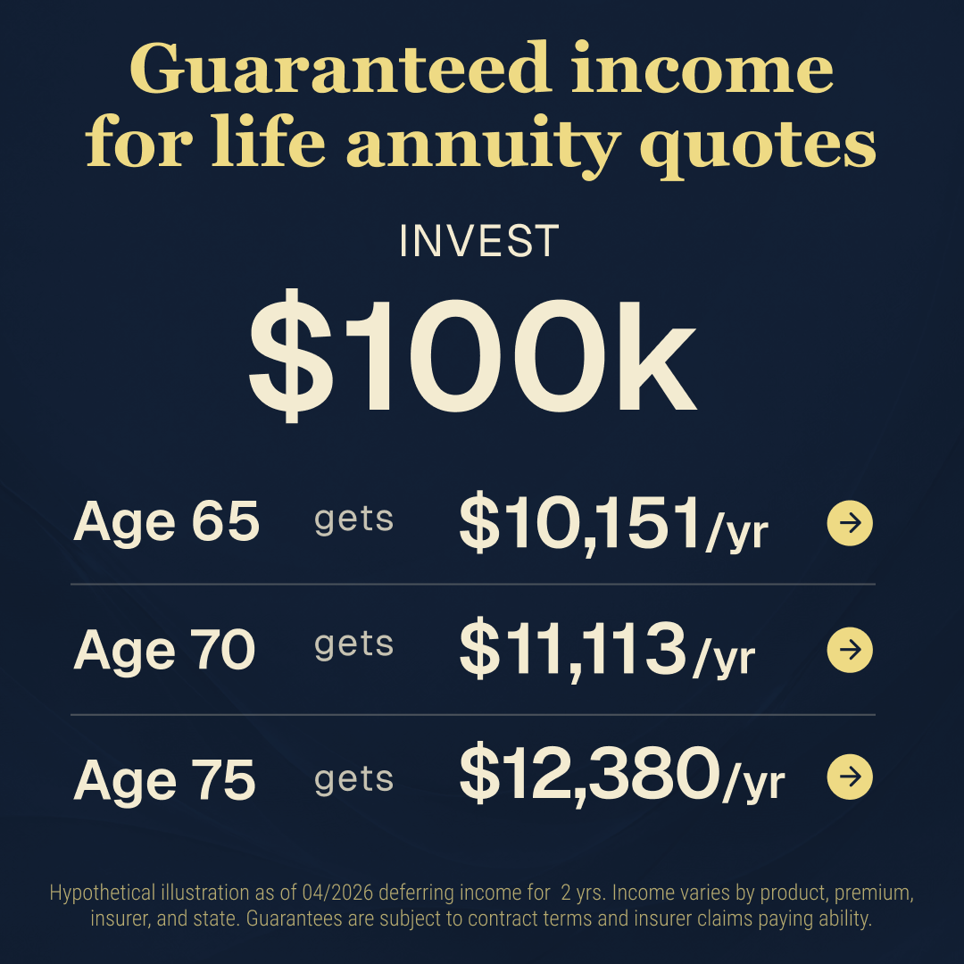 Goldfinch Insurance Facebook ad: Secure Your Lifestyle